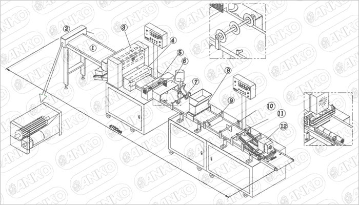 SB-8236L Production line for Chocoring