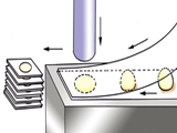 Puff Production Line LP-3000M - G